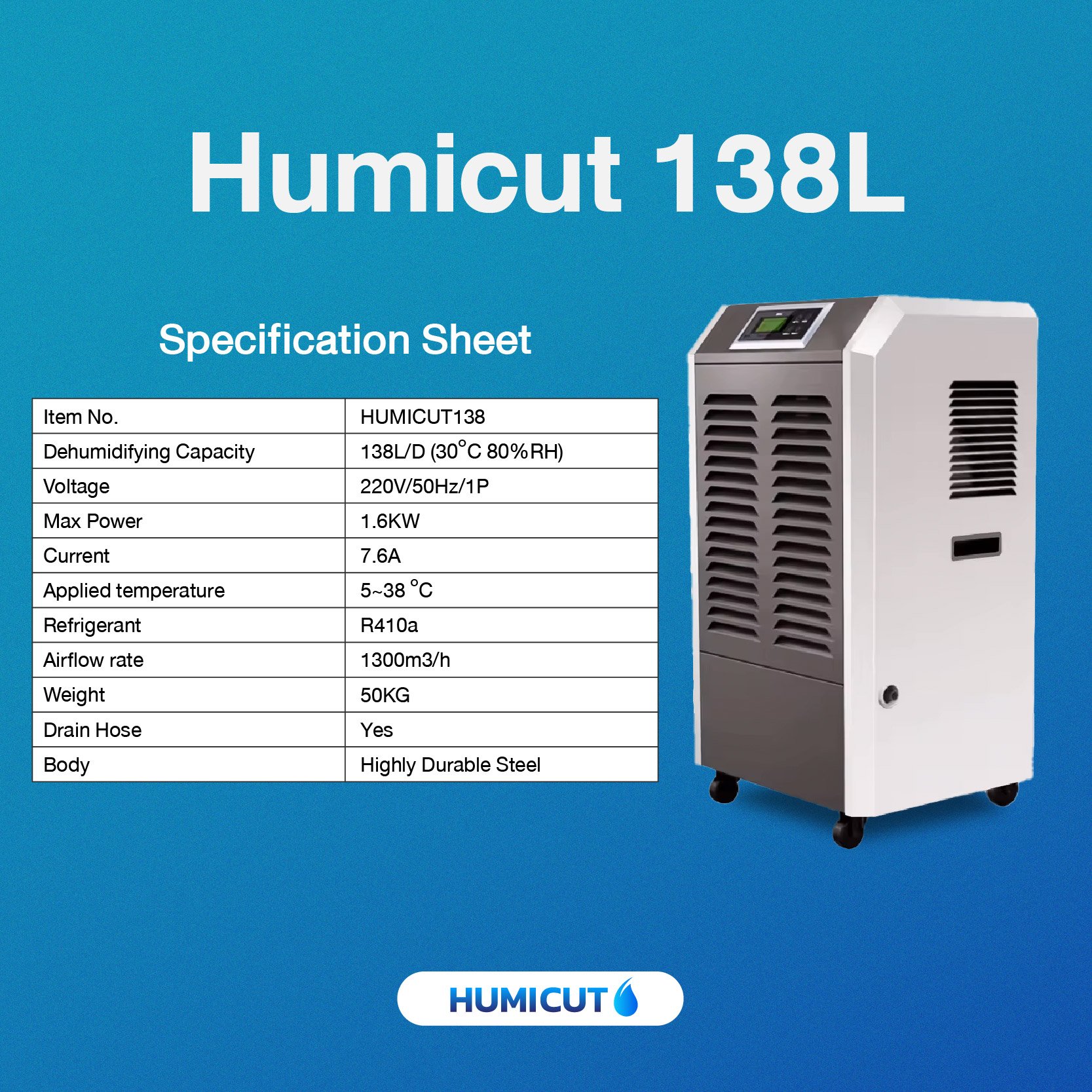 HUMICUT เครื่องลดความชื้นอุตสาหกรรม รุ่น Humicut 138L สีดำ