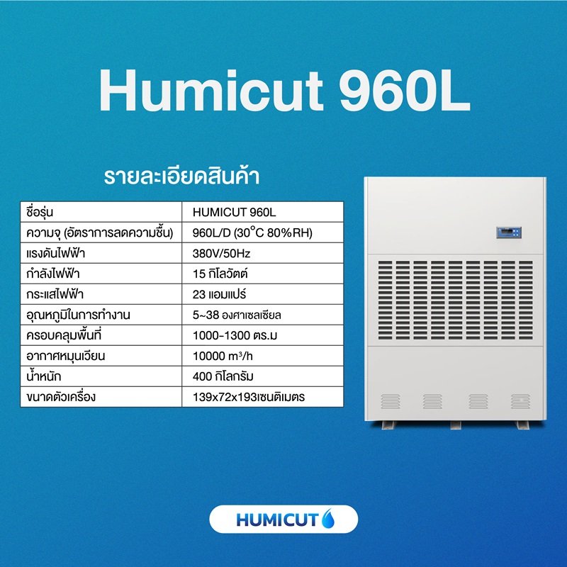 HUMICUT เครื่องลดความชื้นอุตสาหกรรม ขนาด 960 ลิตร รุ่น Humicut 960L (ระบบไฟฟ้า 3 เฟส)