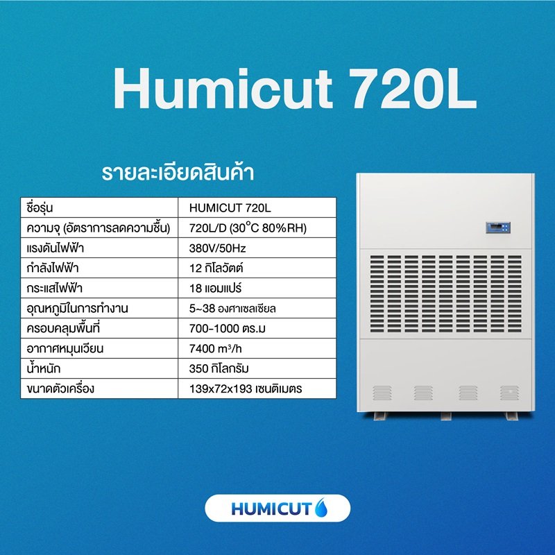 HUMICUT เครื่องลดความชื้นอุตสาหกรรม ขนาด 720 ลิตร รุ่น Humicut 720L (ระบบไฟฟ้า 3 เฟส)