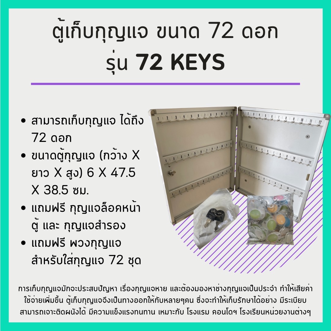 ตู้เก็บกุญแจ ขนาด 72 ดอก รุ่น 72 keys