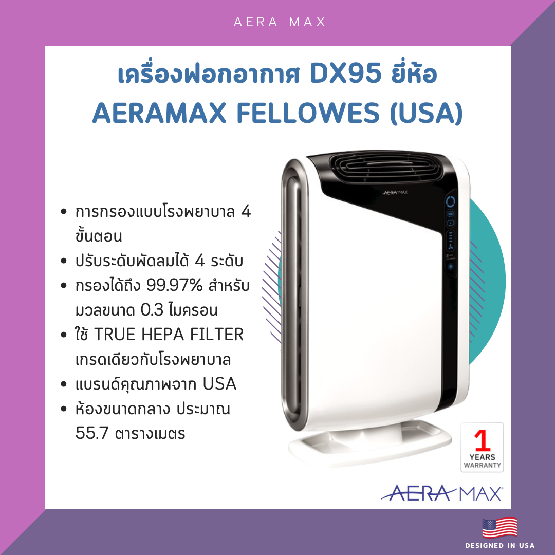 เครื่องฟอกอากาศ DX95 ยี่ห้อ Aeramax Fellowes (USA)