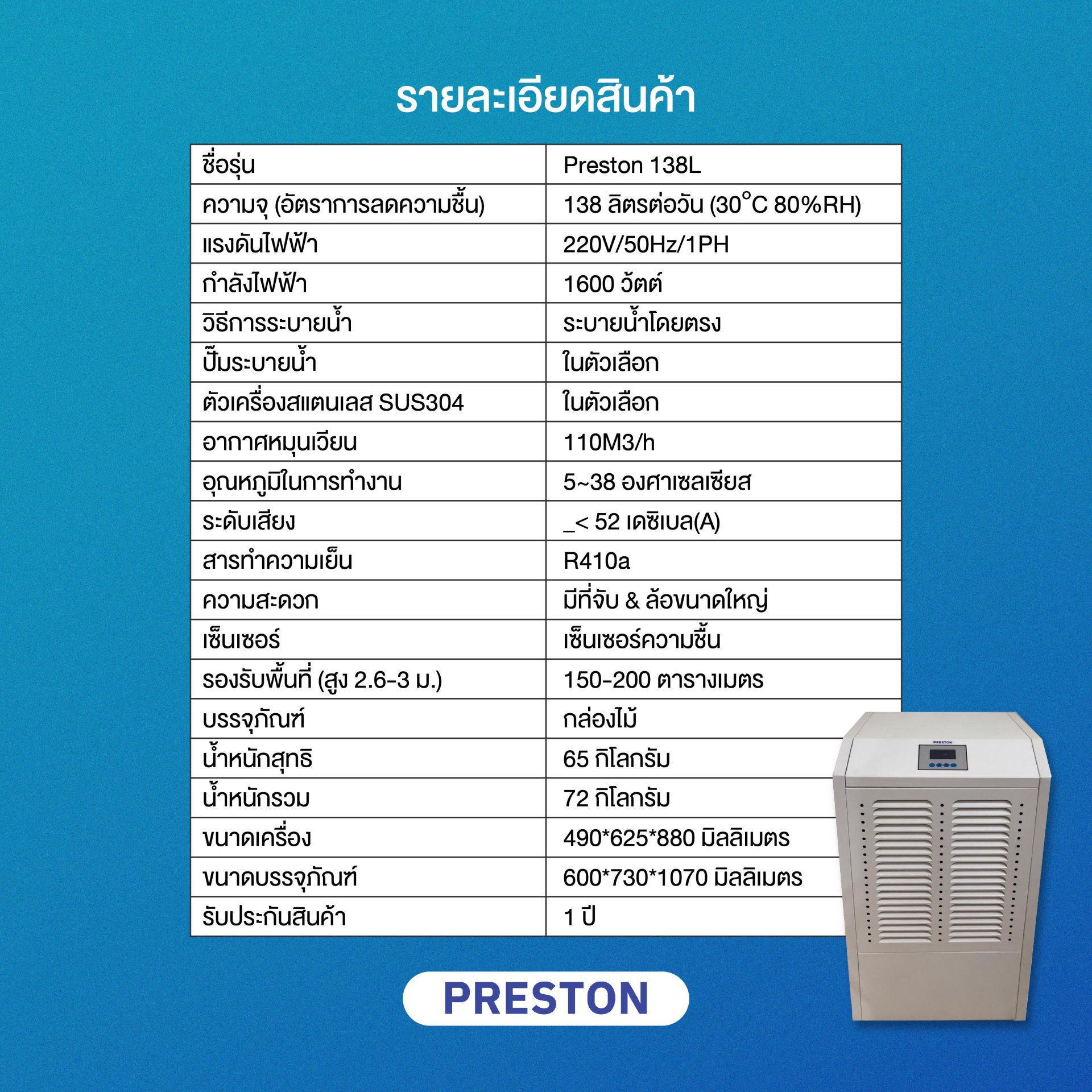 PRESTON เครื่องลดความชื้นอุตสาหกรรม รุ่น PRESTON 138L